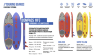 Надувная доска TERROR COMPASS 10’6 SUPBOARD / YELLOW